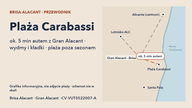 Plaża Carabassi: Gran Alacant, dzieci i poza sezonem